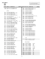 Preview for 30 page of Sony Trinitron CPD-200GS Service Manual