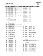 Предварительный просмотр 31 страницы Sony Trinitron CPD-200GS Service Manual