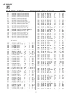 Preview for 32 page of Sony Trinitron CPD-200GS Service Manual