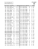 Preview for 33 page of Sony Trinitron CPD-200GS Service Manual