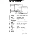 Предварительный просмотр 7 страницы Sony Trinitron CPD-220VS Operating Instructions Manual