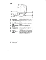 Preview for 8 page of Sony Trinitron CPD-220VS Operating Instructions Manual