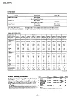 Preview for 2 page of Sony Trinitron CPD-220VS Service Manual