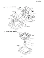 Предварительный просмотр 11 страницы Sony Trinitron CPD-220VS Service Manual