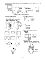 Preview for 14 page of Sony Trinitron CPD-220VS Service Manual