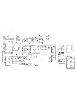 Preview for 15 page of Sony Trinitron CPD-220VS Service Manual