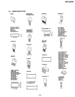 Preview for 21 page of Sony Trinitron CPD-220VS Service Manual