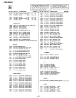 Предварительный просмотр 28 страницы Sony Trinitron CPD-220VS Service Manual