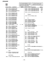 Предварительный просмотр 34 страницы Sony Trinitron CPD-220VS Service Manual