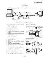 Preview for 15 page of Sony Trinitron CPD-420GS Service Manual