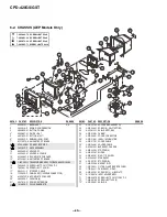 Preview for 34 page of Sony Trinitron CPD-420GS Service Manual