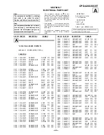 Preview for 37 page of Sony Trinitron CPD-420GS Service Manual