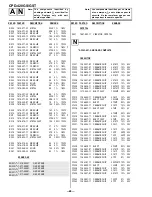 Preview for 40 page of Sony Trinitron CPD-420GS Service Manual