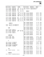 Preview for 41 page of Sony Trinitron CPD-420GS Service Manual