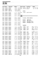 Preview for 42 page of Sony Trinitron CPD-420GS Service Manual