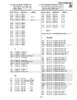 Preview for 45 page of Sony Trinitron CPD-420GS Service Manual