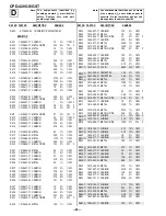 Preview for 46 page of Sony Trinitron CPD-420GS Service Manual