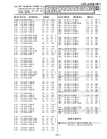 Preview for 47 page of Sony Trinitron CPD-420GS Service Manual