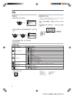 Preview for 22 page of Sony Trinitron CPD-E110 Operating Instructions Manual