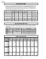 Предварительный просмотр 2 страницы Sony Trinitron CPD-E210 Service Manual