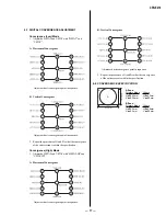 Предварительный просмотр 17 страницы Sony Trinitron CPD-E210 Service Manual