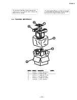 Предварительный просмотр 25 страницы Sony Trinitron CPD-E210 Service Manual