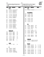 Предварительный просмотр 27 страницы Sony Trinitron CPD-E210 Service Manual