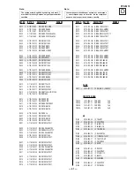 Предварительный просмотр 31 страницы Sony Trinitron CPD-E210 Service Manual