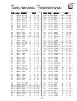 Предварительный просмотр 33 страницы Sony Trinitron CPD-E210 Service Manual