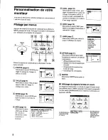 Предварительный просмотр 22 страницы Sony Trinitron CPD-G200 Operating Instructions Manual