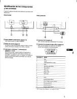 Предварительный просмотр 33 страницы Sony Trinitron CPD-G200 Operating Instructions Manual