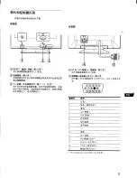 Предварительный просмотр 47 страницы Sony Trinitron CPD-G200 Operating Instructions Manual