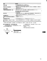 Предварительный просмотр 57 страницы Sony Trinitron CPD-G200 Operating Instructions Manual