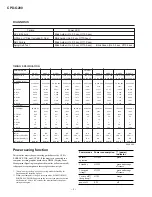 Preview for 2 page of Sony Trinitron CPD-G200 Service Manual