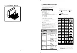 Preview for 21 page of Sony Trinitron CPD-G200 Service Manual