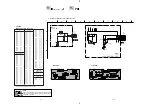 Preview for 27 page of Sony Trinitron CPD-G200 Service Manual