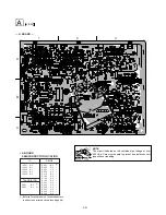 Preview for 29 page of Sony Trinitron CPD-G200 Service Manual