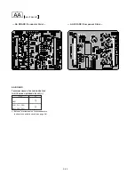 Preview for 30 page of Sony Trinitron CPD-G200 Service Manual