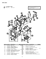 Preview for 34 page of Sony Trinitron CPD-G200 Service Manual