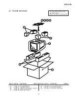 Preview for 35 page of Sony Trinitron CPD-G200 Service Manual