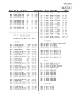 Preview for 37 page of Sony Trinitron CPD-G200 Service Manual