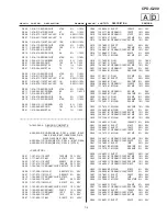 Preview for 39 page of Sony Trinitron CPD-G200 Service Manual