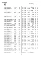 Preview for 40 page of Sony Trinitron CPD-G200 Service Manual