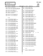 Preview for 41 page of Sony Trinitron CPD-G200 Service Manual