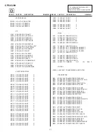 Preview for 42 page of Sony Trinitron CPD-G200 Service Manual