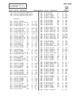 Preview for 43 page of Sony Trinitron CPD-G200 Service Manual