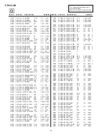 Preview for 44 page of Sony Trinitron CPD-G200 Service Manual