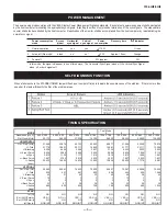 Preview for 3 page of Sony Trinitron CPD-G220R Service Manual