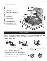 Preview for 7 page of Sony Trinitron CPD-G220R Service Manual