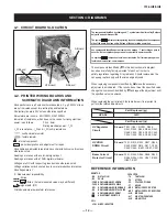 Preview for 12 page of Sony Trinitron CPD-G220R Service Manual